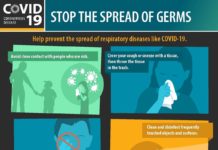 How to Stop the Spread of Germs