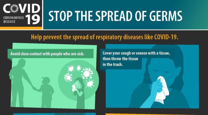 How to Stop the Spread of Germs