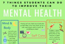 Self Care – Mental Health