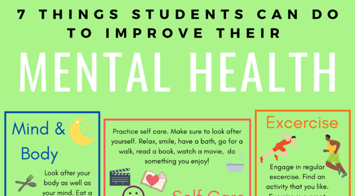 Self Care – Mental Health