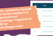Albizu University Named #1 Best Online Master’s in Organizational Psychology Program!