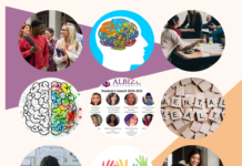 Connect with an Albizu Student Club!