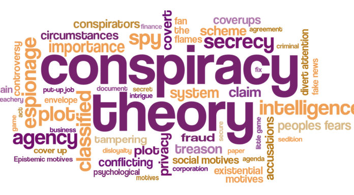 Theories on Conspiracy Theories conspiracy theory word cloud
