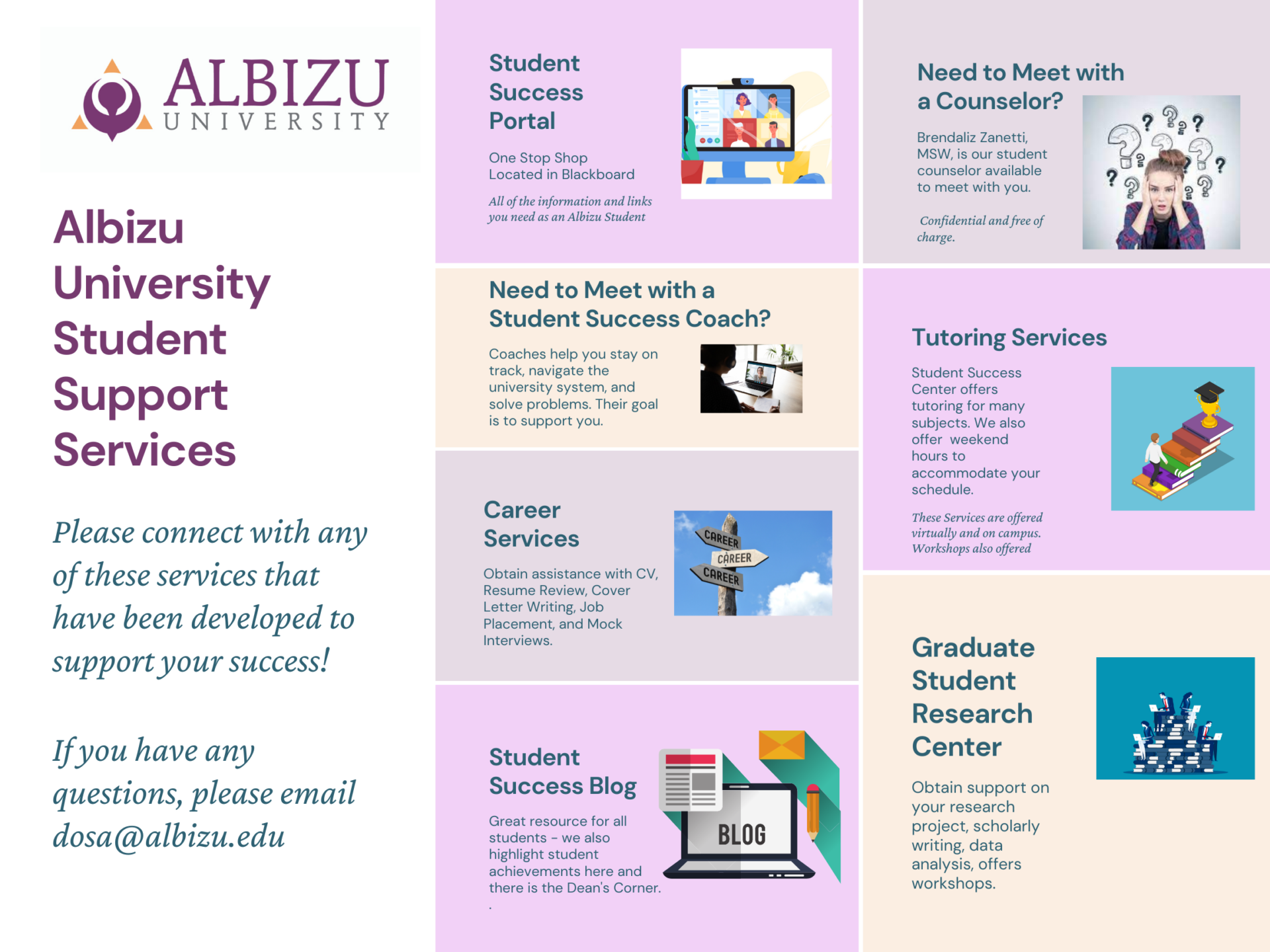 Student Support Services | Albizu Info Central