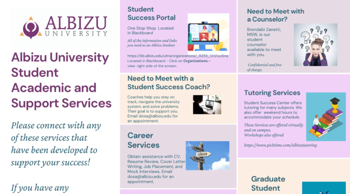 STUDENT ACADEMIC and SUPPORT SERVICES