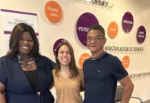 “Dean Dean” of Student Affairs with students at the happy beginning of Fall 2025 term. Excited to start the term, new courses, new colleagues, new experiences. At Albizu University, “where students are more than a number”!!